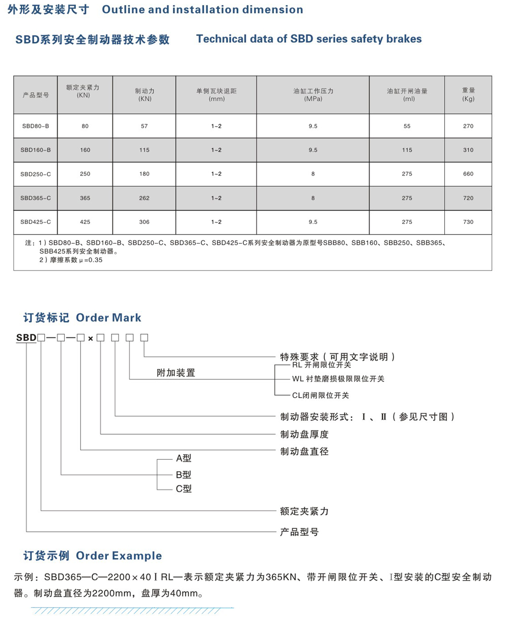 SBD-B、C系列安全制動器